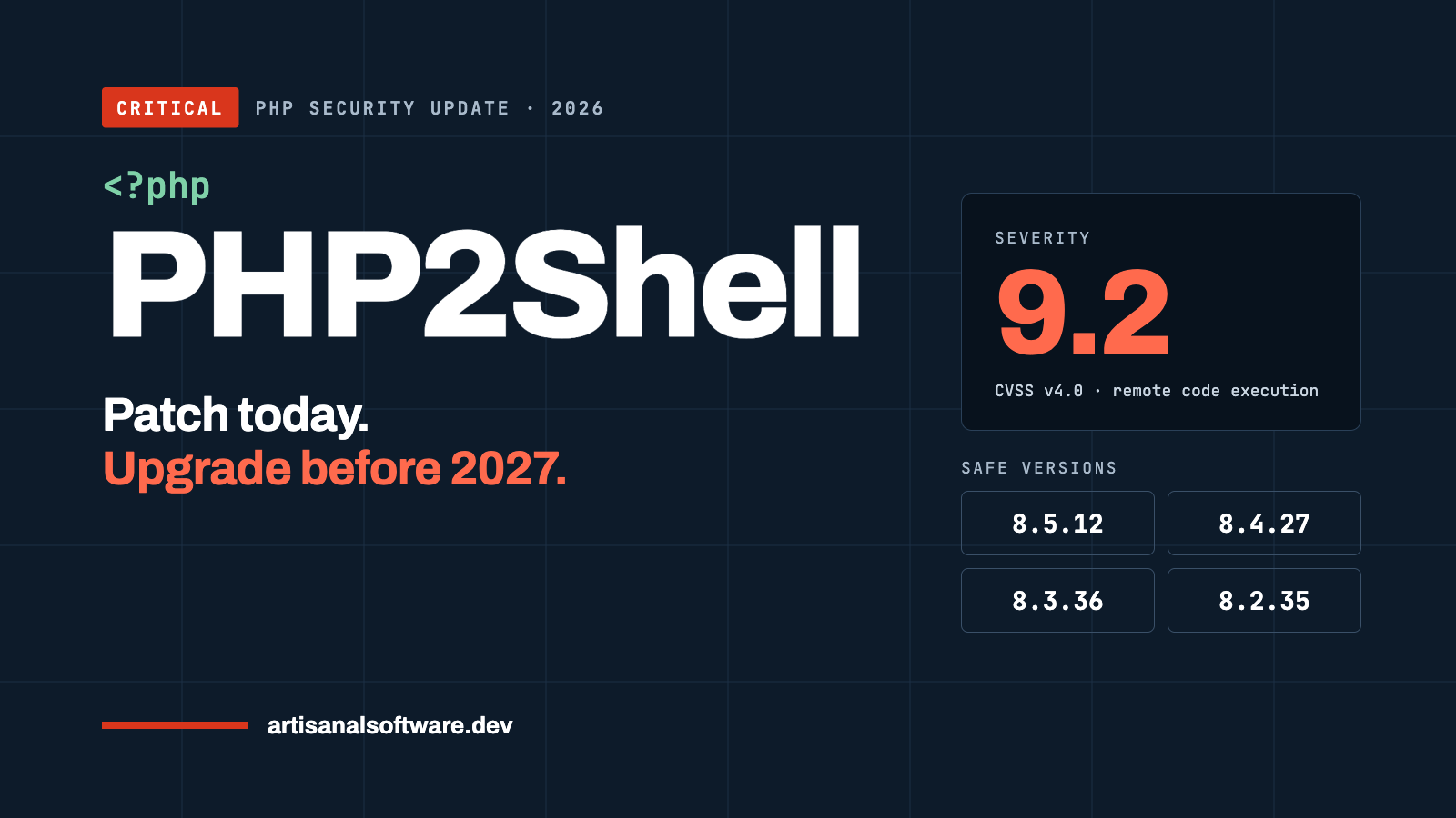 PHP2Shell Fix & PHP Upgrade FIx